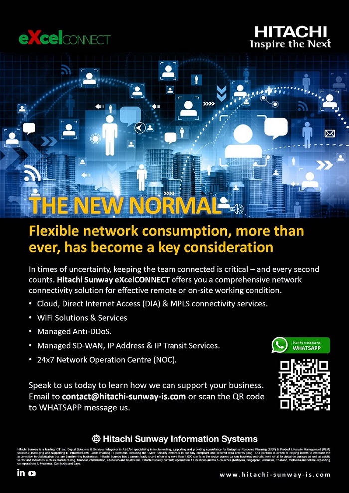 The New Normal Requires Flexible Network Consumption