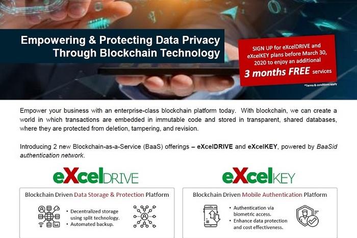 Empowering & Protecting Data Privacy Through Blockchain Technology
